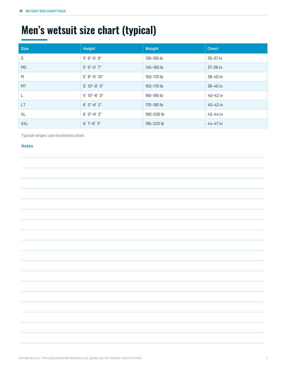 Preview of the first page of Men’s chart (PDF)