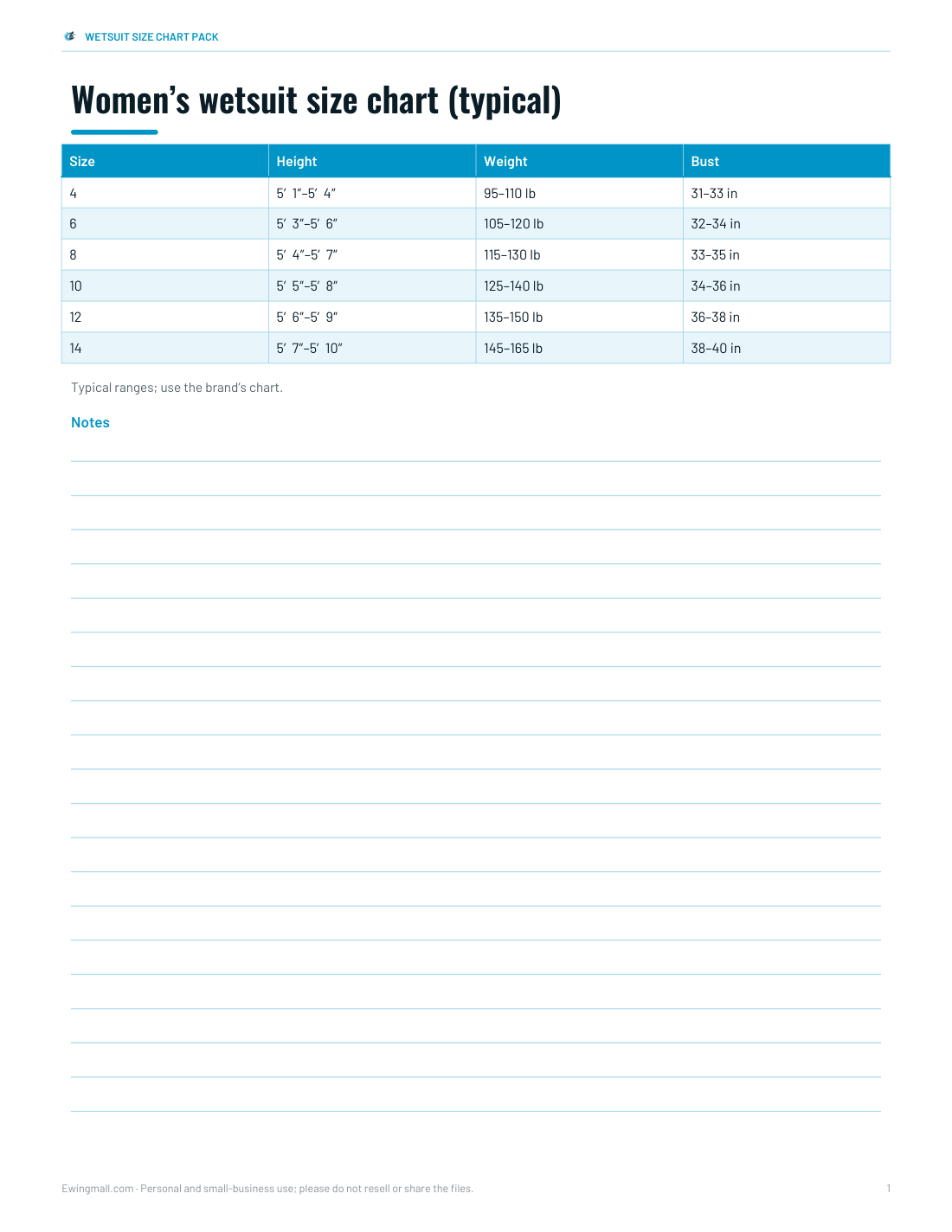 Preview of the first page of Women’s chart (PDF)