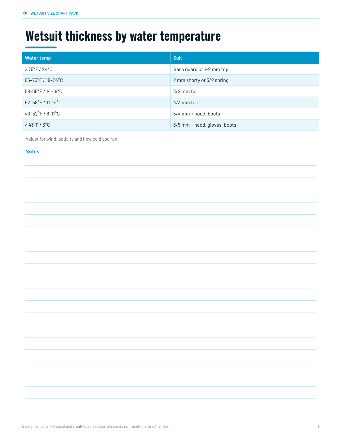 Preview of the first page of Thickness guide (PDF)